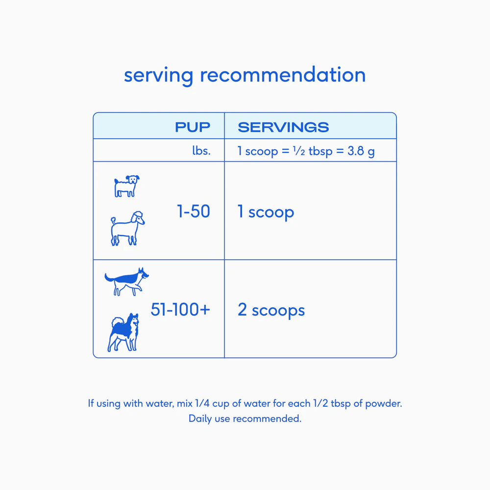 NativePet Probiotic